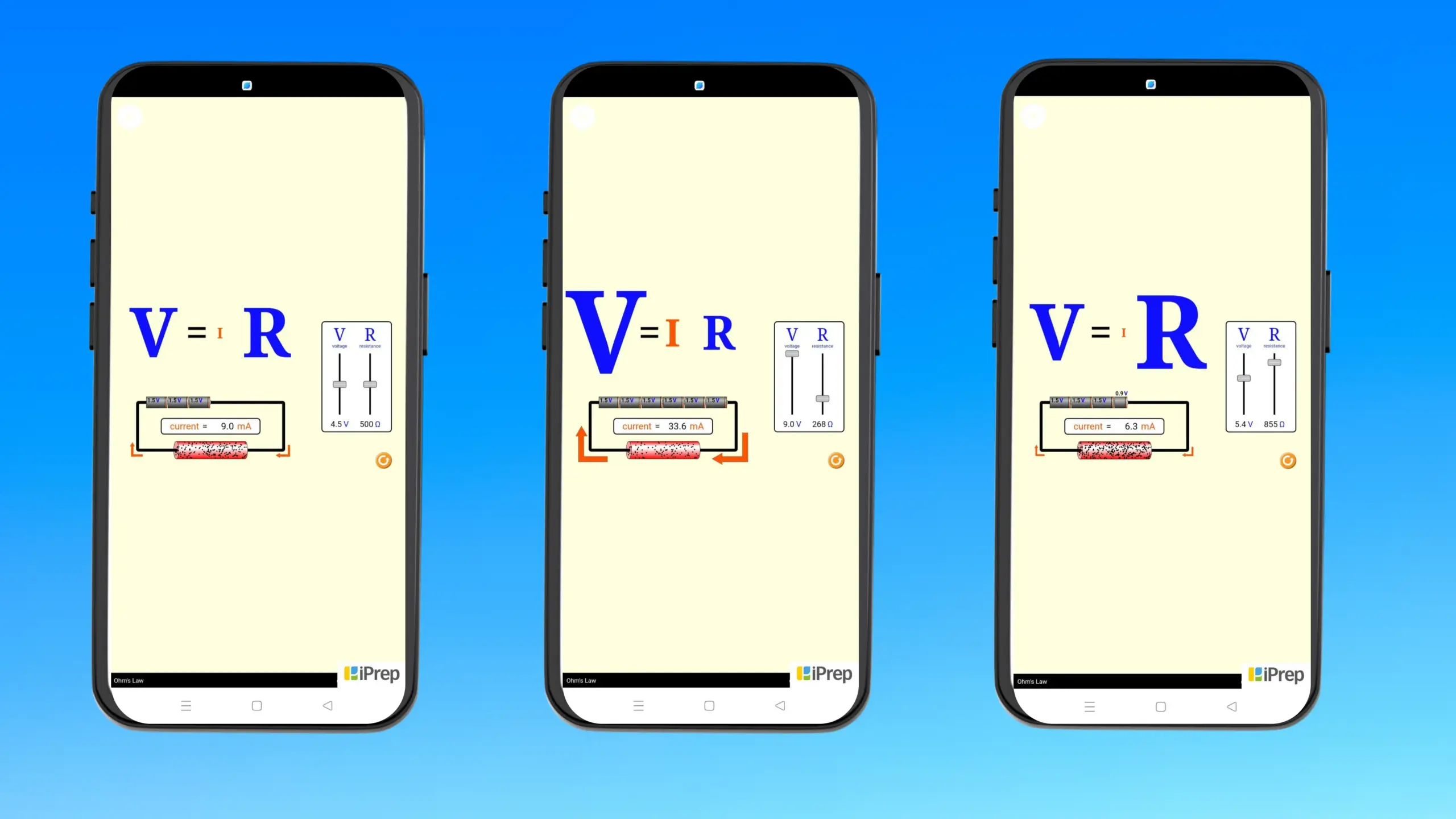 A visual representation of simulations for kids on the iPrep app